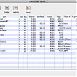 Customer invoices