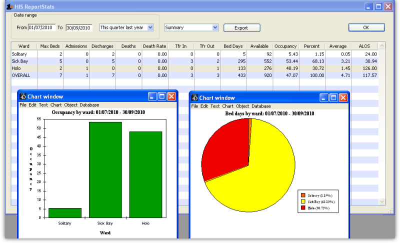 his_statistics_summary.png his_statistics_summary.png