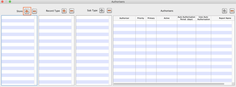 authorisers_store.png