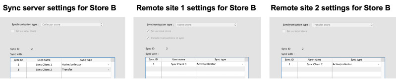 storeb1.png storeb1.png