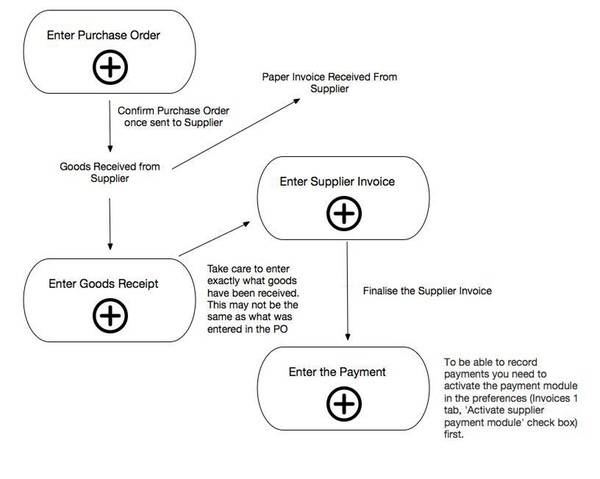 payments_flow_diagram.jpg