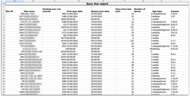 20250507-034016.png 20250507-034016.png