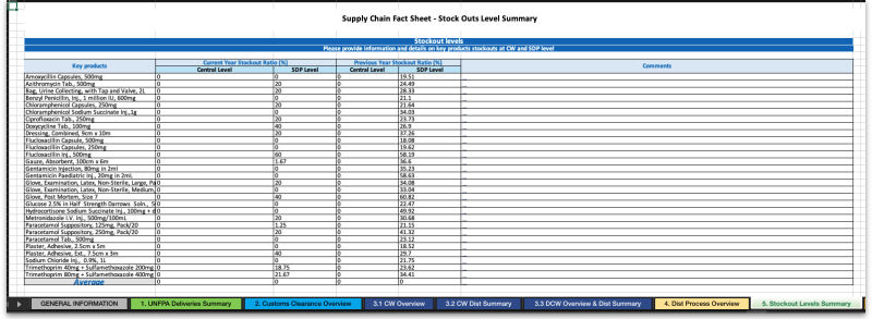 screenshot_2022-02-17_at_12.52.37.png screenshot_2022-02-17_at_12.52.37.png